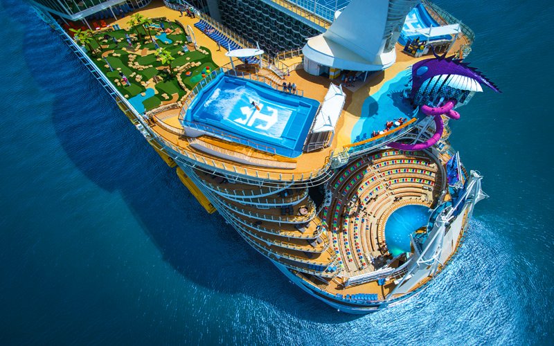 Royal Caribbean Cruises