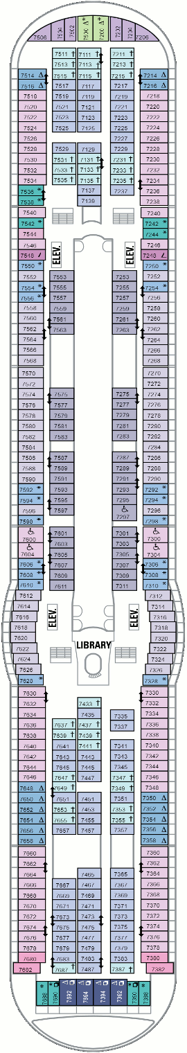 Navigator of the Seas - Deck Seven