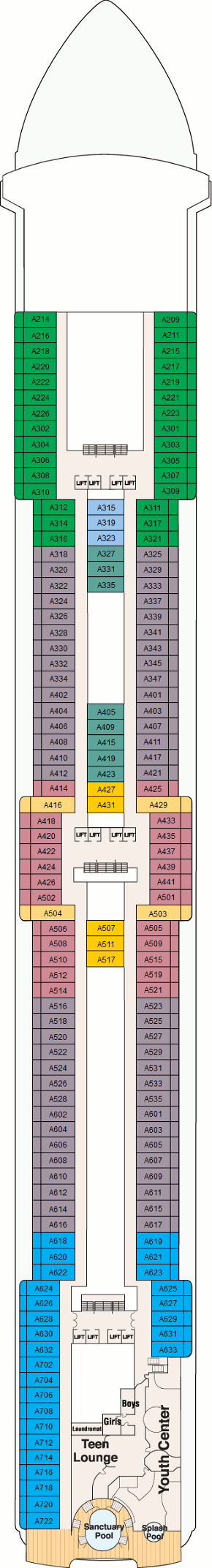 Coral Princess - Aloha Deck