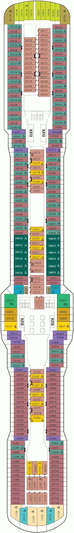 Quantum of the Seas - Deck Ten