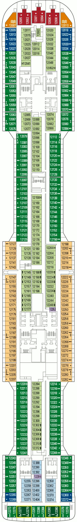MSC Grandiosa - Deck Twelve
