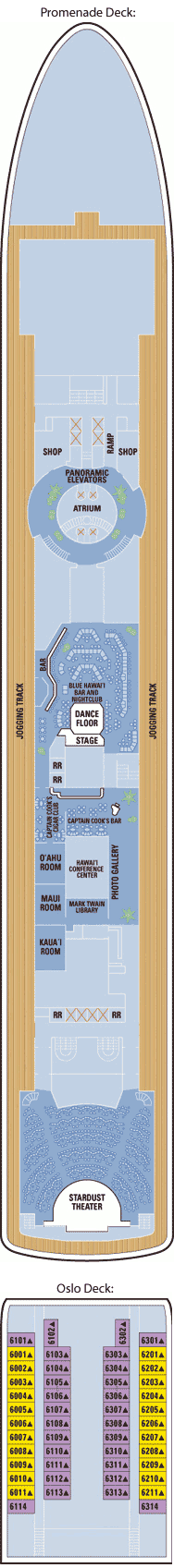 Norwegian Sky - Promenade/Oslo Deck