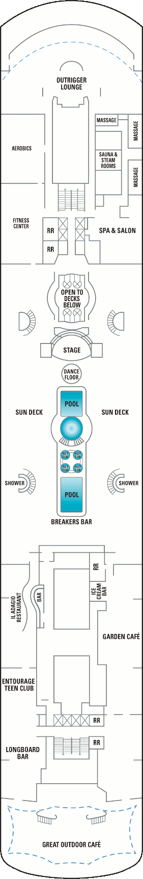 Norwegian Sky - Pool Deck