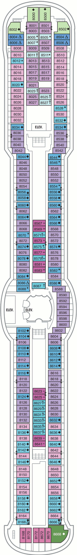 Jewel of the Seas - Deck Eight