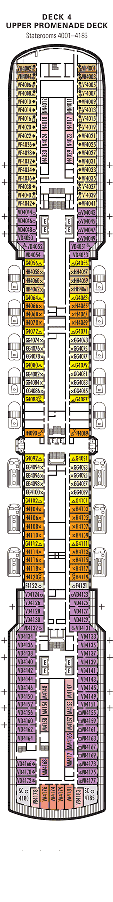 Westerdam - Upper Promenade