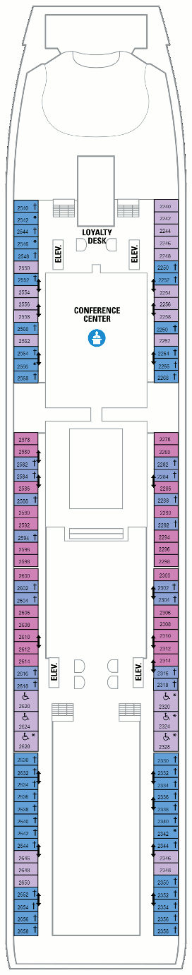 Explorer of the Seas - Deck Two