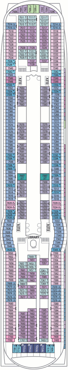 Freedom of the Seas - Deck Seven