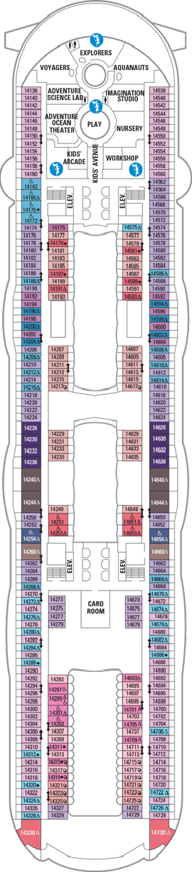 Allure of the Seas - Deck Fourteen