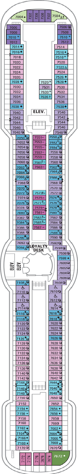 Brilliance of the Seas - Deck Seven