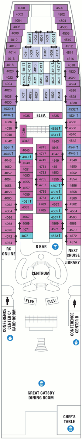 Grandeur Of The Seas - Deck Four