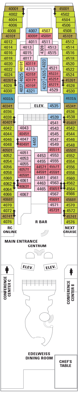 Rhapsody of the Seas - Deck Four