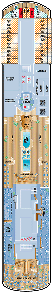 Norwegian Sun - Pool Deck